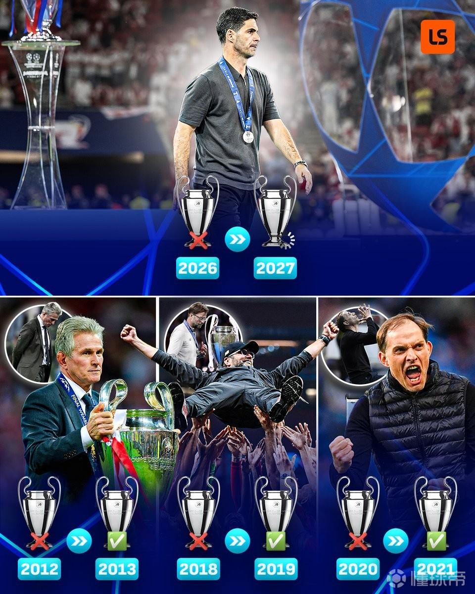 欧冠史仅3位主帅,决赛失利次年夺冠